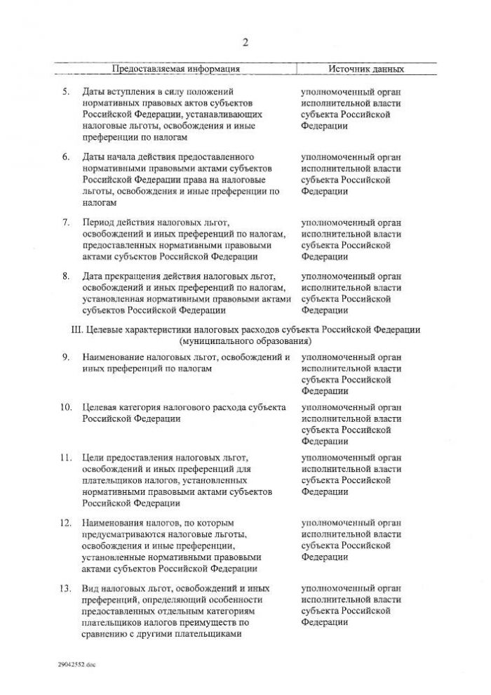 Об общих требованиях к оценке налоговых расходов субъектов Российской Федерации и муниципальных образований 