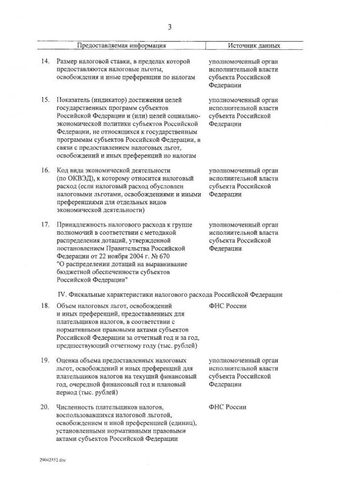 Об общих требованиях к оценке налоговых расходов субъектов Российской Федерации и муниципальных образований 