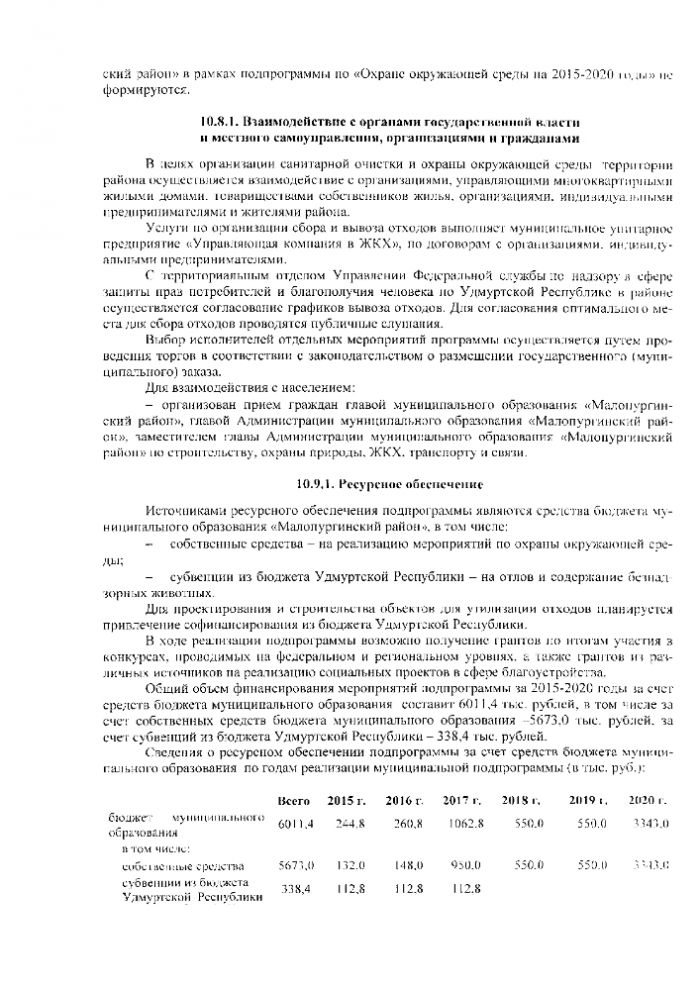 Об утверждении муниципальной программы Благоустройство и охрана окружающей среды муниципального образования "Малопургинский район" на 2015-2020 годы