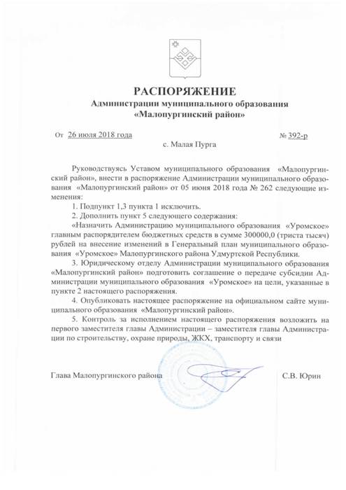 О внесении изменений в распоряжение Администрации муниципального образования «Малопургинский район» от 05 июня 2018 года № 262-р