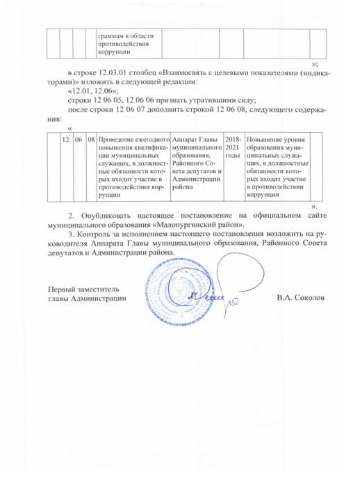 О внесении изменений в постановление Администрации "Об утверждении муниципальной программы "Противодействие коррупции"