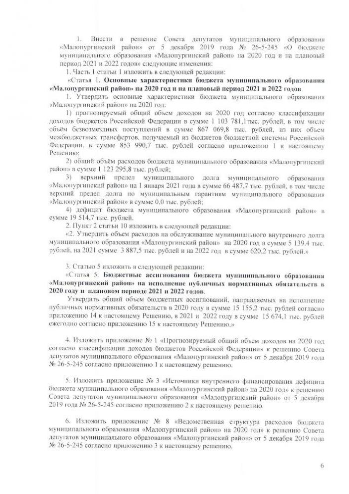 Протокол очередной тридцать первой сессии Совета депутатов муниципального образования "Малопургинский район" от 15 октября 2020 года