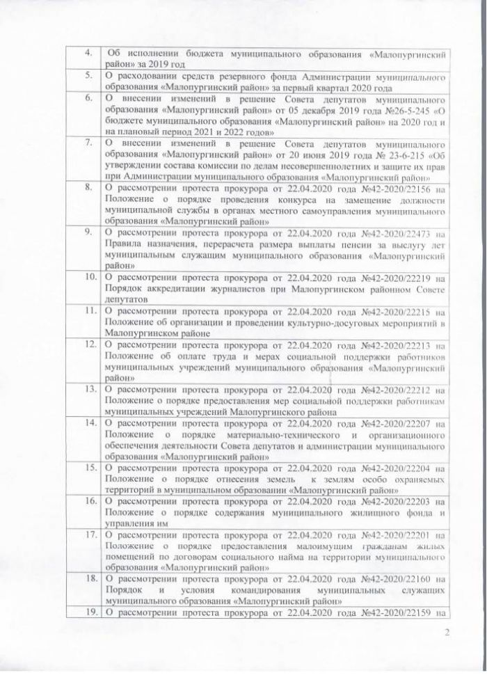 Протокол очередной двадцать девятой сессии Совета депутатов муниципального образования "Малопургинский район" от 21 мая 2020 года