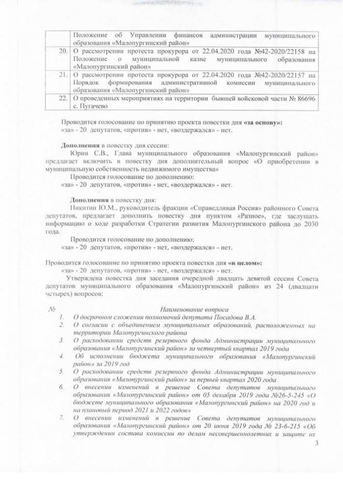 Протокол очередной двадцать девятой сессии Совета депутатов муниципального образования "Малопургинский район" от 21 мая 2020 года