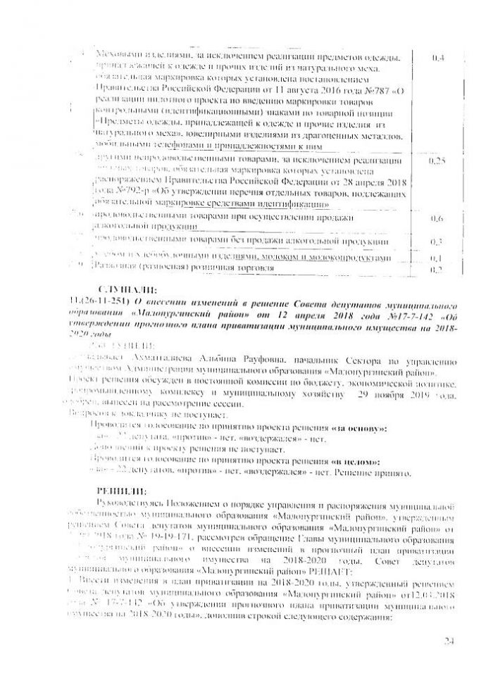 Протокол очередной двадцать шестой сессии Совета депутатов муниципального образования "Малопургинский район" от 05 декабря 2019 года