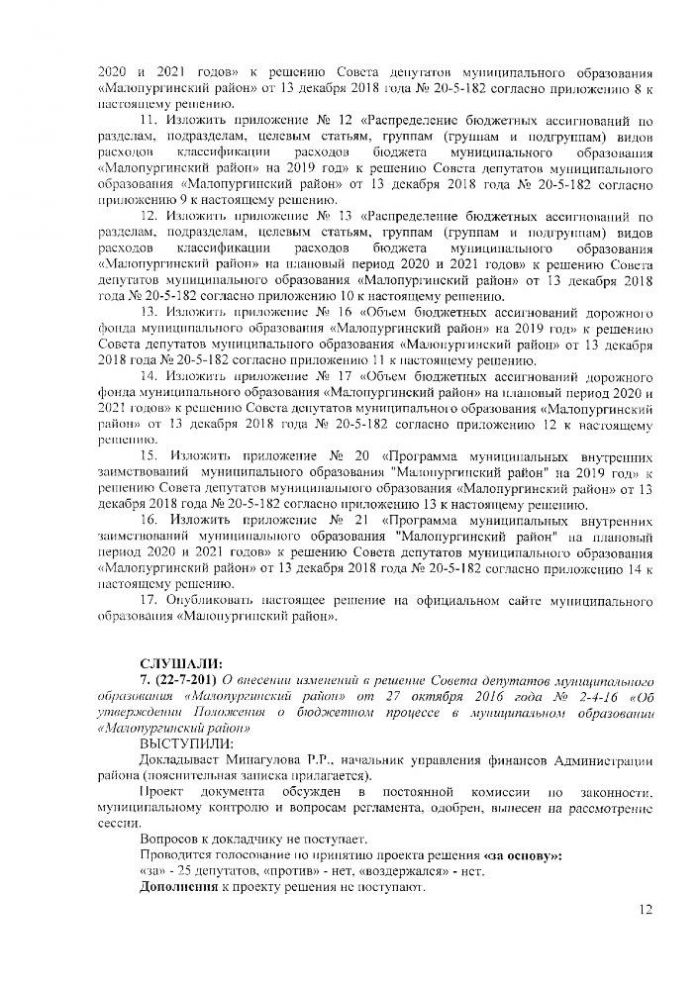 Протокол очередной двадцать второй сессии Совета депутатов муниципального образования "Малопургинский район" от 21 марта 2019 года