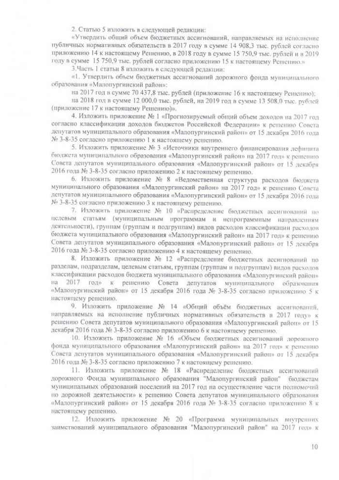 Протокол четырнадцатой сессии Совета депутатов муниципального образования "Малопургинский район" от 28 декабря 2017 года