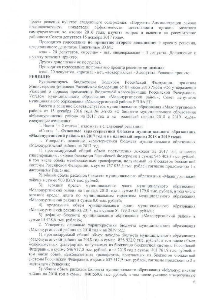 Протокол двенадцатой сессии Совета депутатов муниципального образования "Малопургинский район" от 23 ноября 2017 года